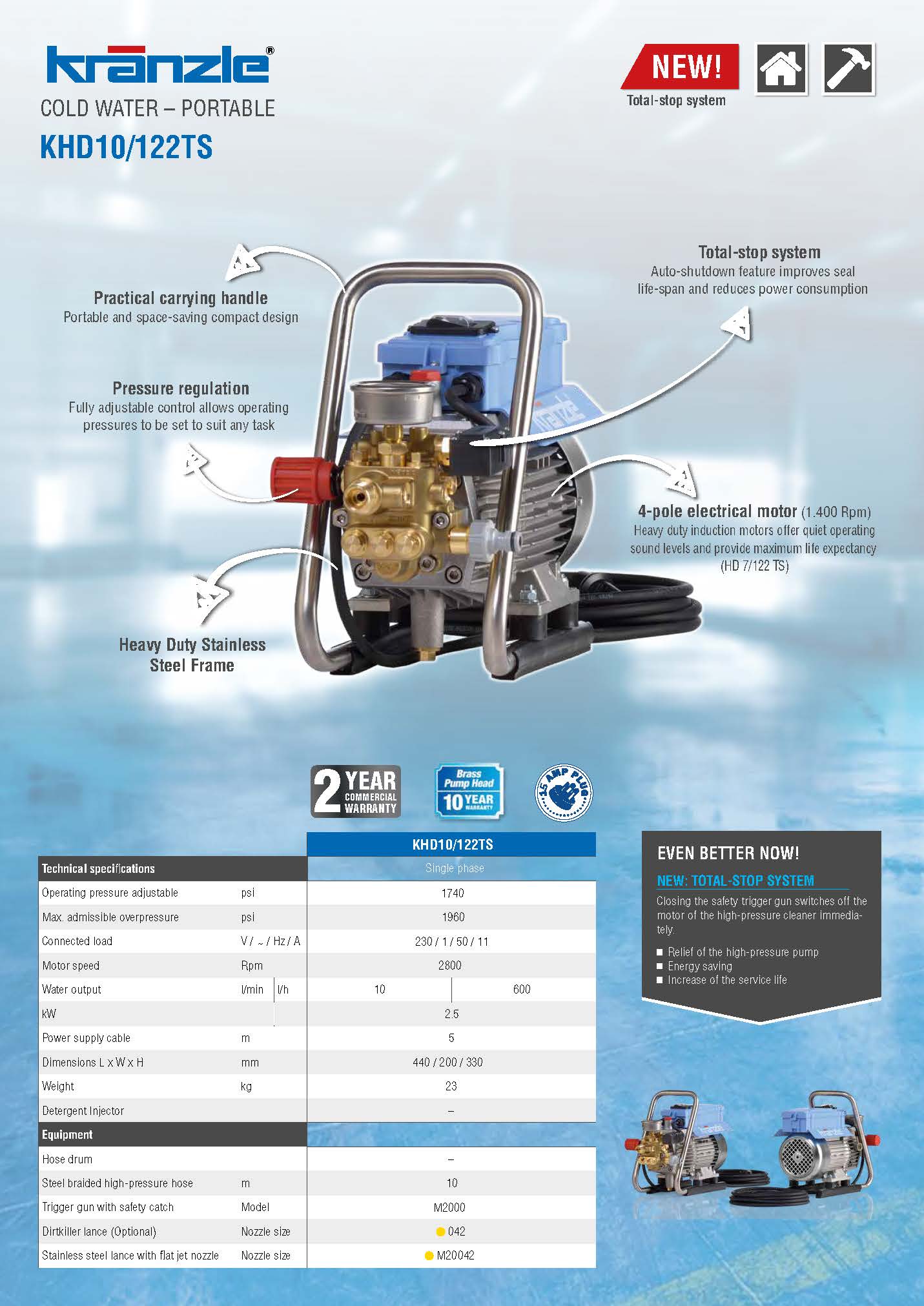 Kranzle Cold Water Blaster 1740/190 Psi - Portable 15Amp Plug