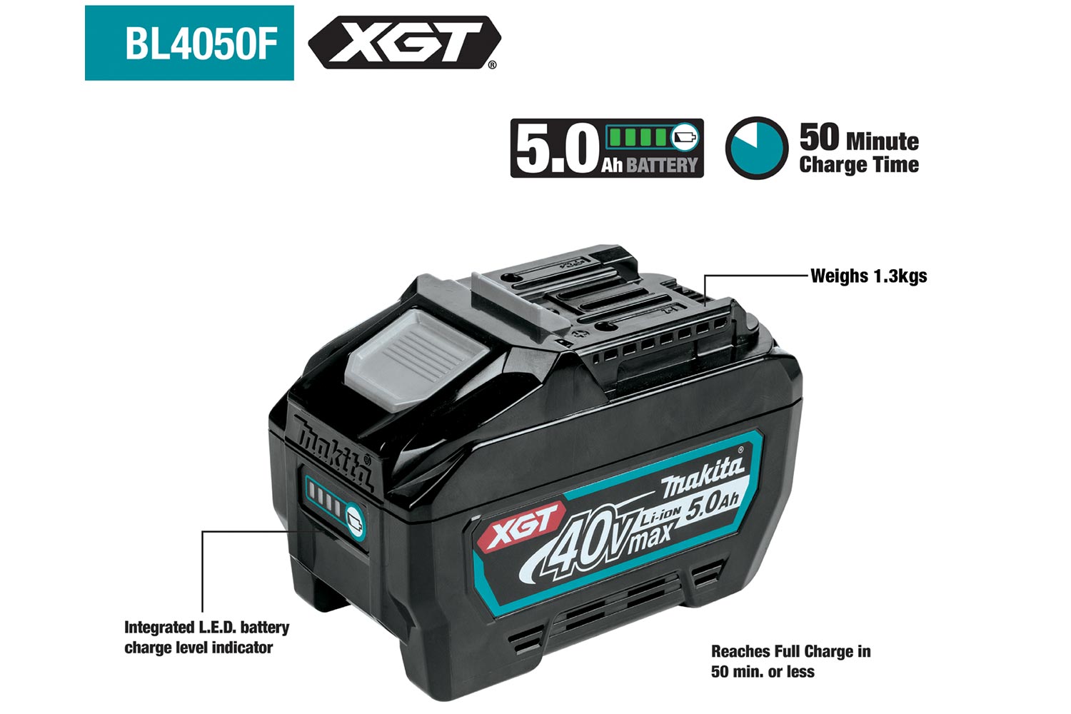Makita 40Vmax XGT Battery and Charger Starter Pack - 5.0Ah