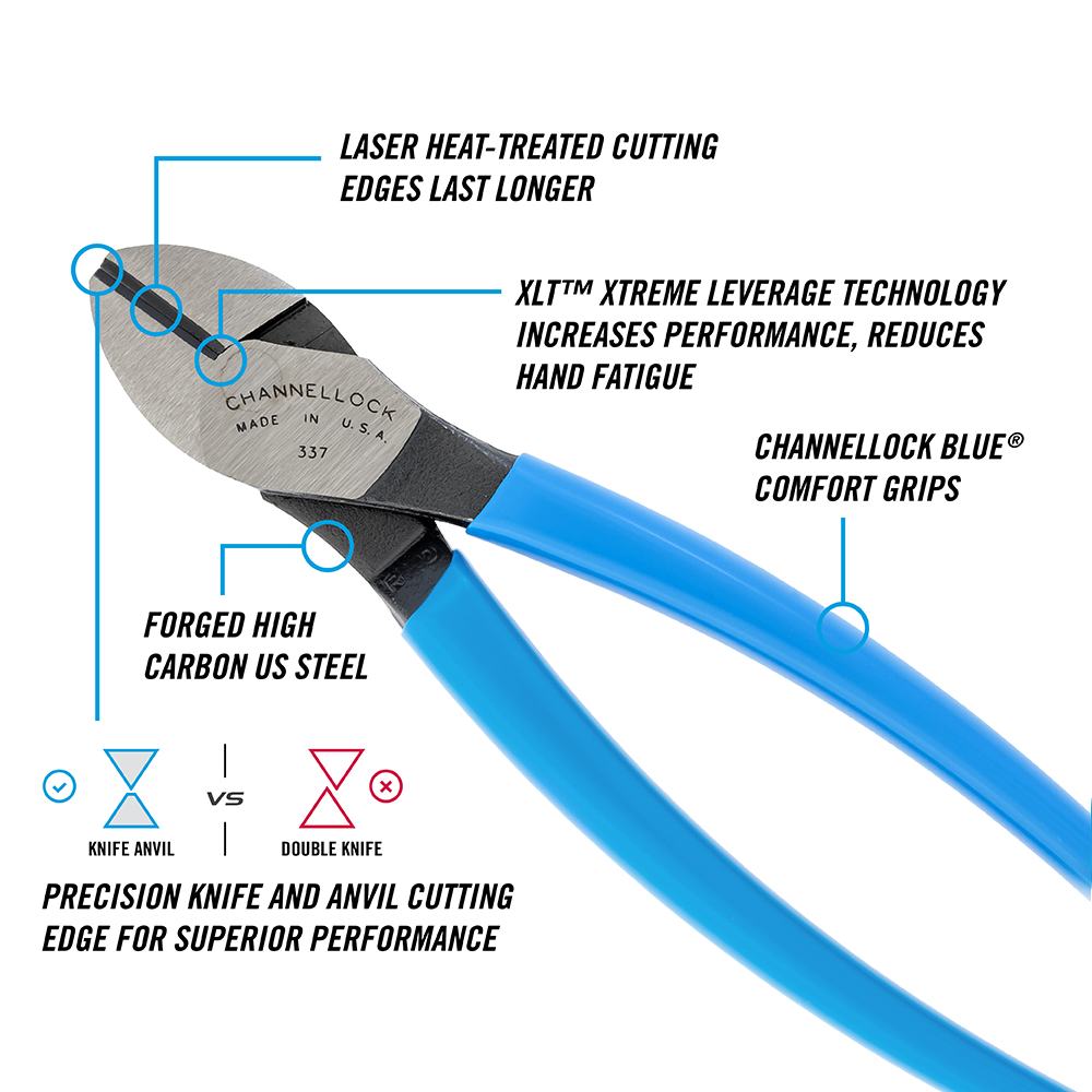 Channellock #337G DIAG CUTTING PLIER-175mm