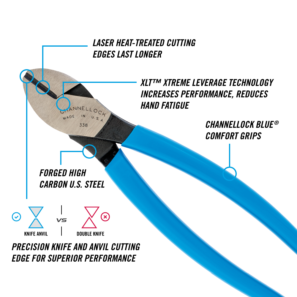 Channellock #338G DIAG CUTTING PLIER-200mm