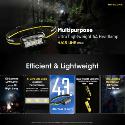 NITECORE HEADLAMP USB RECHARGEABLE 400LM