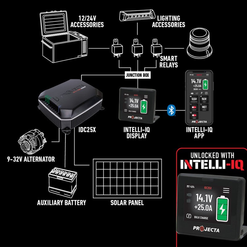 PROJECTA 12-24V 25A INTELLI-START DC TO DC BATTERY CHARGER