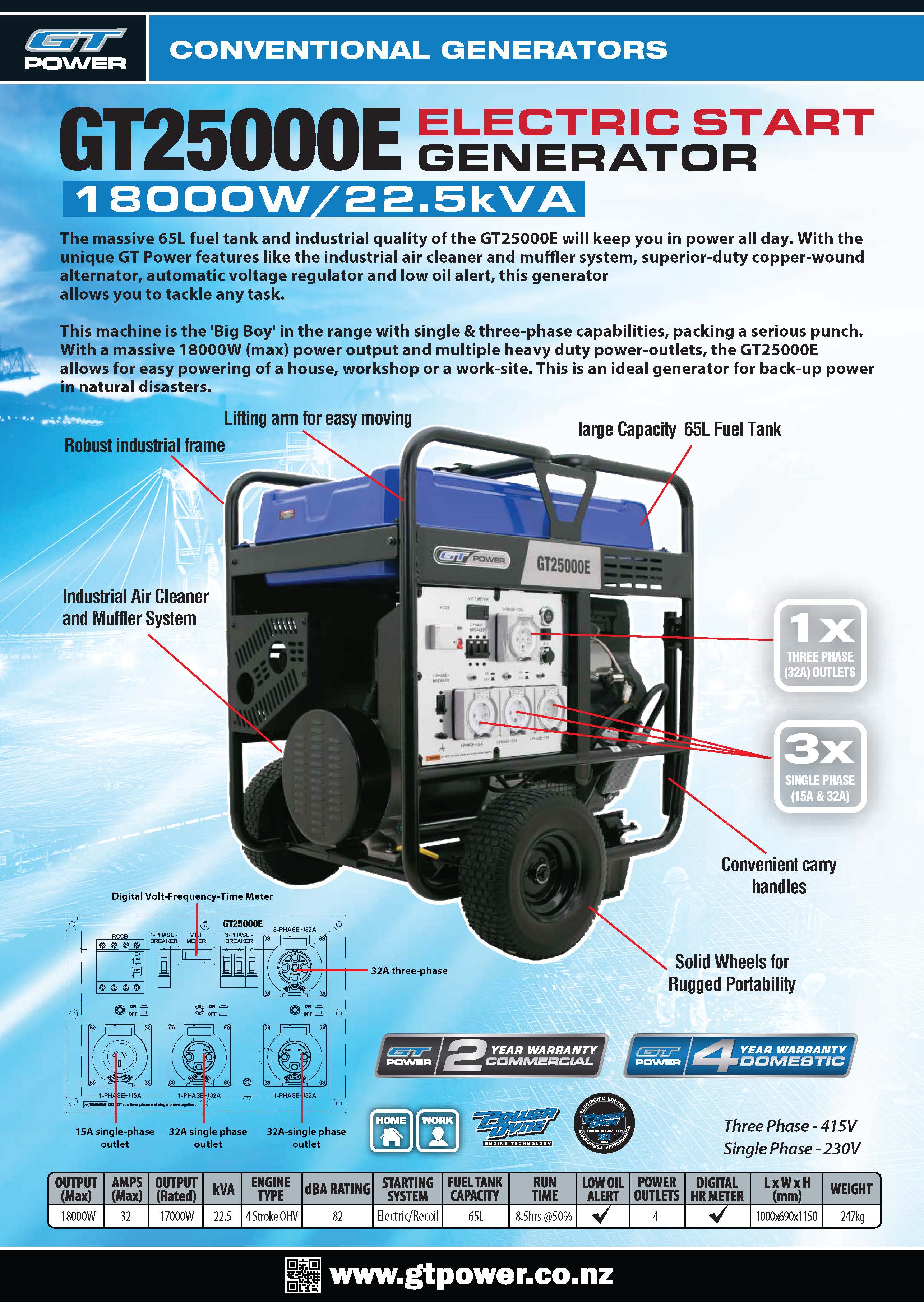 18000W 1Ph/3Ph Electric Start Generator