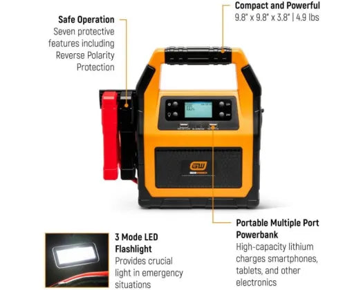Gearwrench Lithium Battery Jump Starter - 3000A New