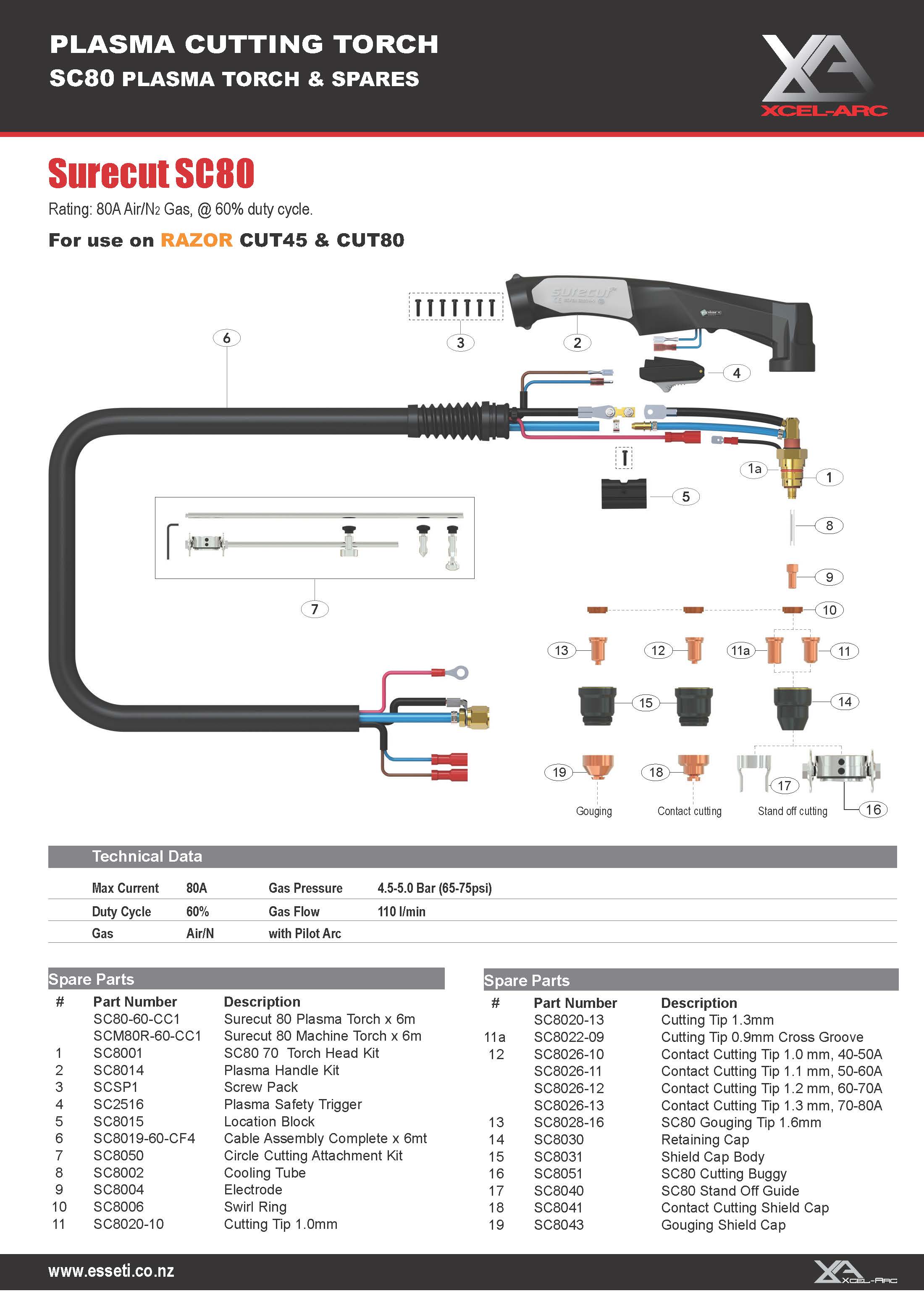 Plasma torch and leads For use on RAZOR CUT45 & CUT80