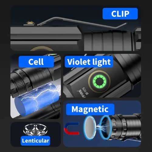 SKYFIRE 1175 FLASHLIGHT TORCH IP54 1160 LUMENS