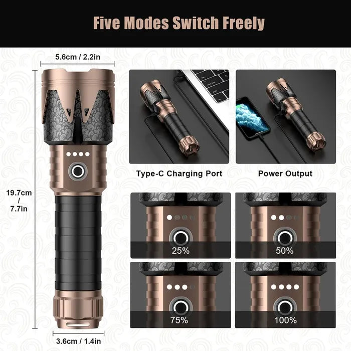 SKYFIRE 2000J FLASHLIGHT TORCH IP54 1800 LUMENS