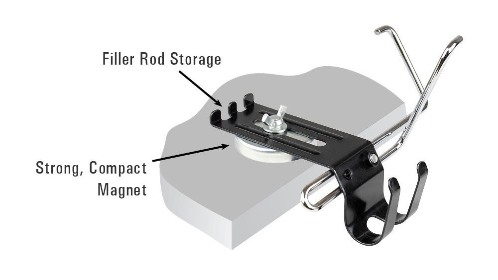 Stronghand Table Edge Gun Rest