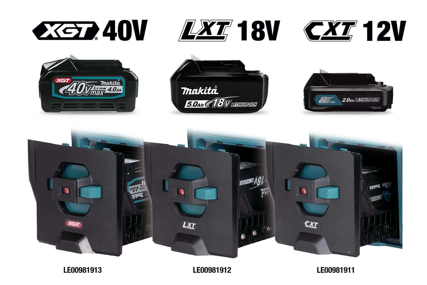 Makita 40Vmax XGT Rotary Laser