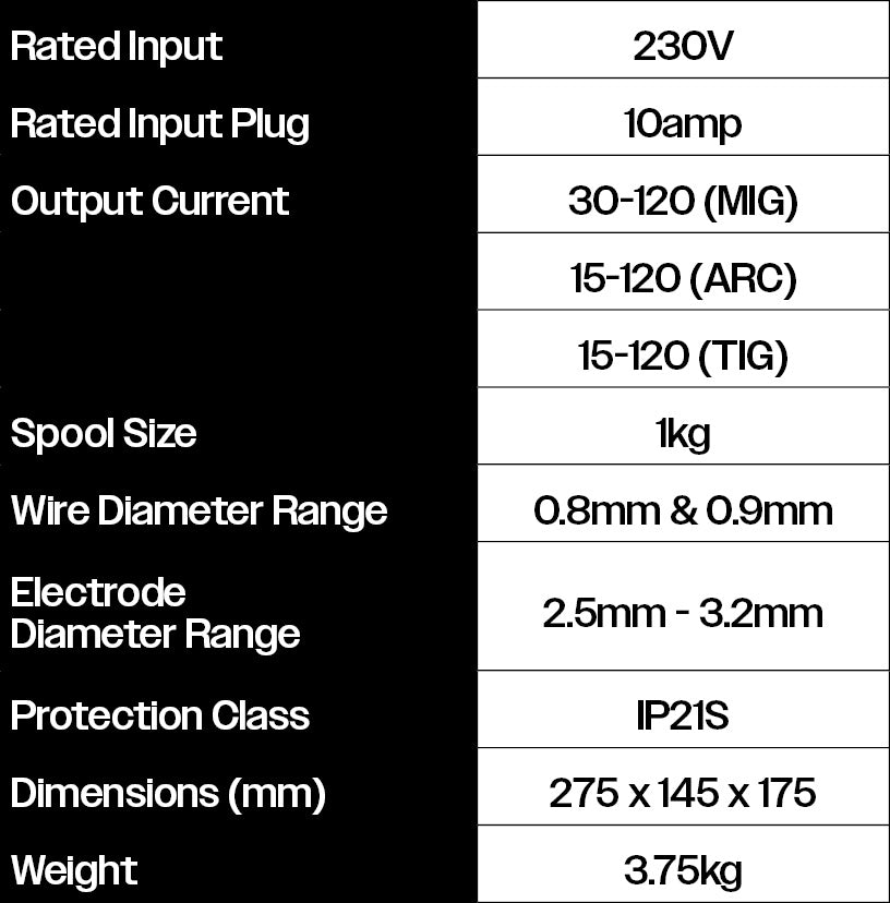 WELDCO MIG120CB READY TO WELD COMBO