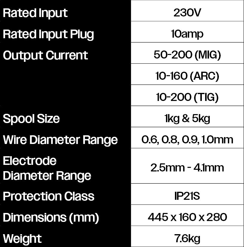 WELDCO MIG200 MIG WELDER MACHINE
