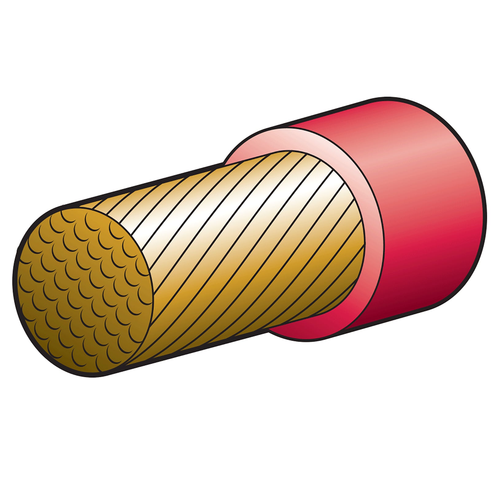 Narva Cable Battery Red 340Amp 30M