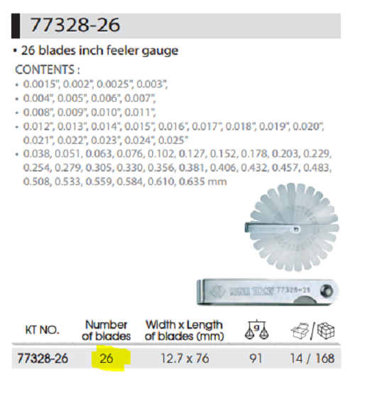 KING TONY 25 BLADE METRIC/IMP FEELER GAUGE