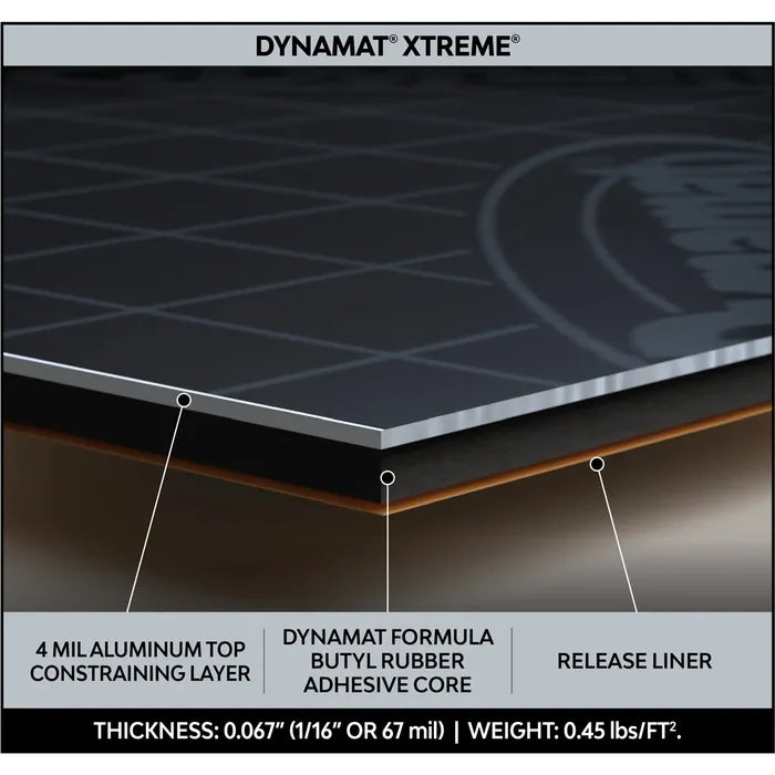 DYNAMAT XTREME TECH PACK SOUND DEADENING (450MM X 800MM) - 7 SHEET PACK