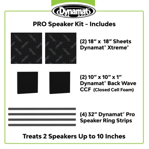 DYNAMAT PRO SPEAKER KIT (457MM X 457MM X 5MM) - 2 SHEET PACK (0.84 SQ METRE COVERAGE)