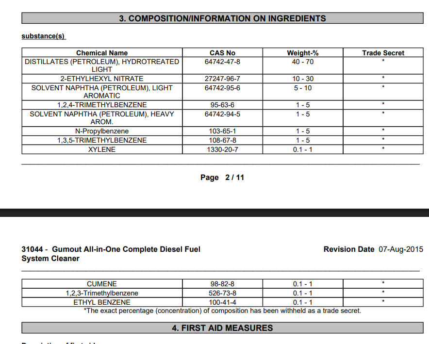 All in One Diesel Fuel System Cleaner 32Oz