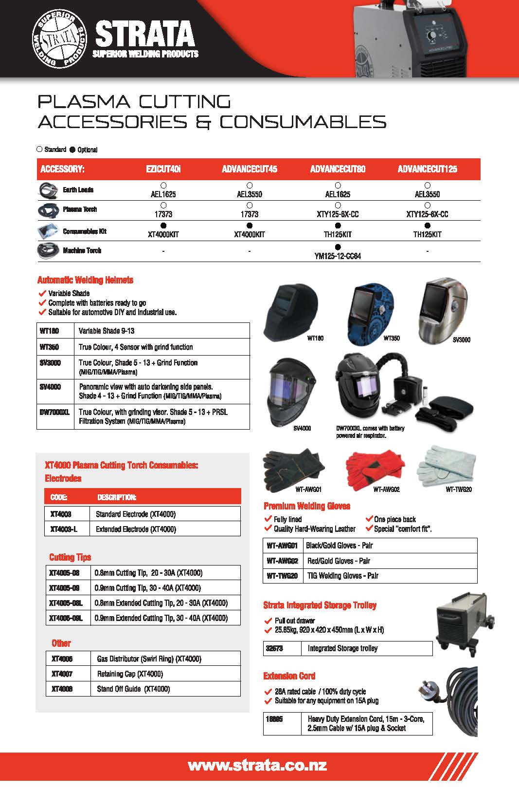 Strata 80A Three Phase Inverter Plasma Cutter