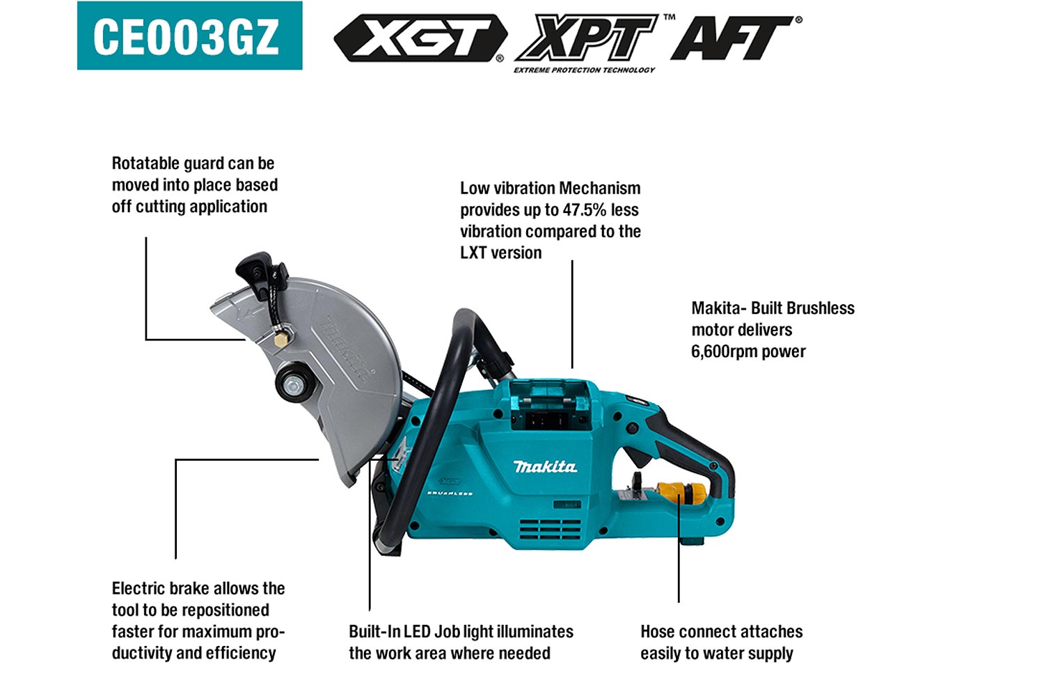 Makita XGT 40vMax 230mm POWER CUTTER Skin