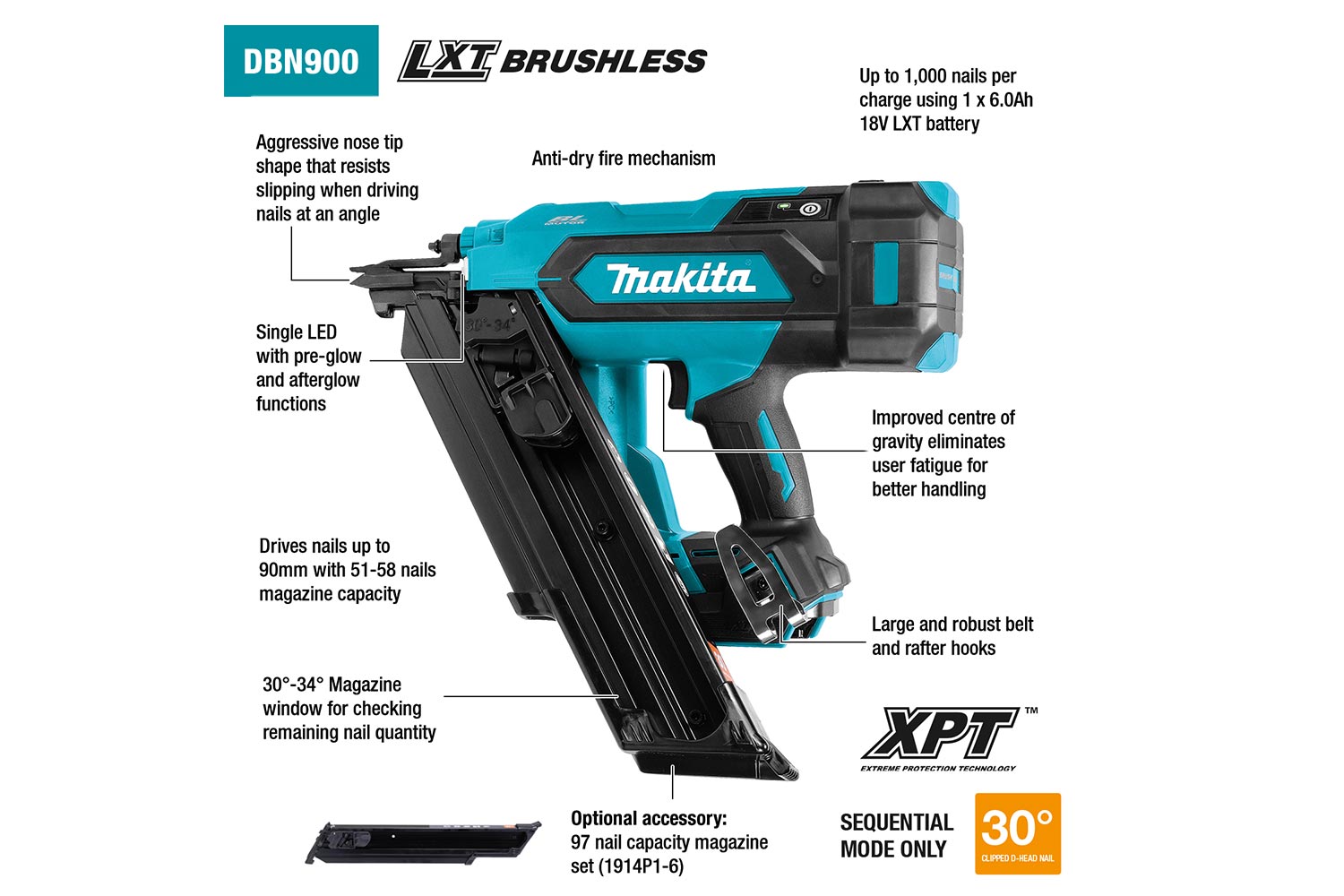 Makita 18v LXT Framing Nailer Skin