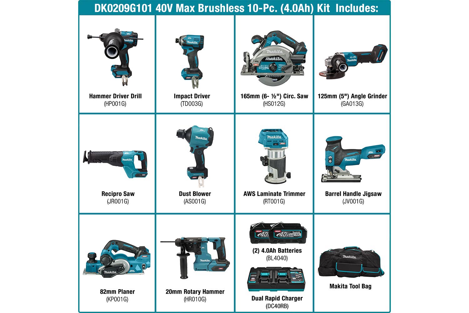 Makita 40Vmax Brushless 10-Pc.Combo 4.0Ah Kit