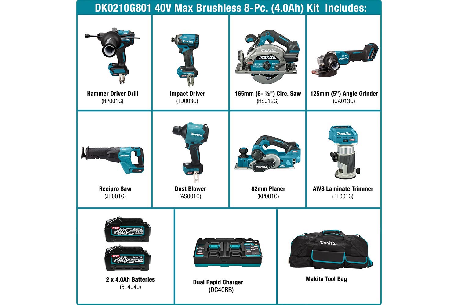 Makita 40Vmax Brushless 8-Pc.Combo 4.0Ah Kit