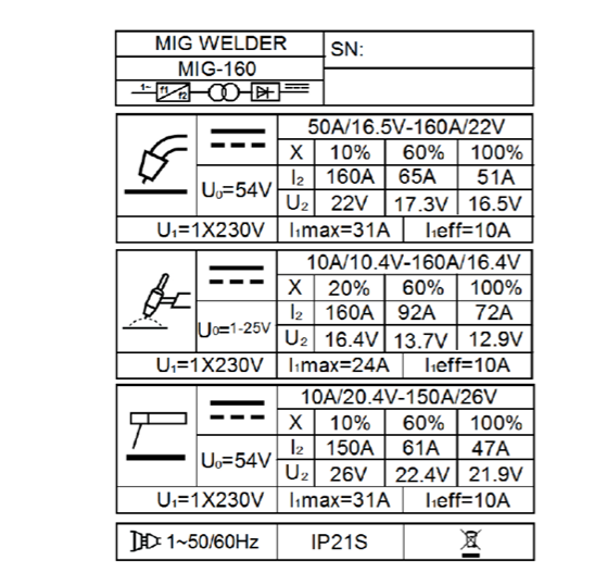 WELDCO MIG160 MIG WELDER MACHINE