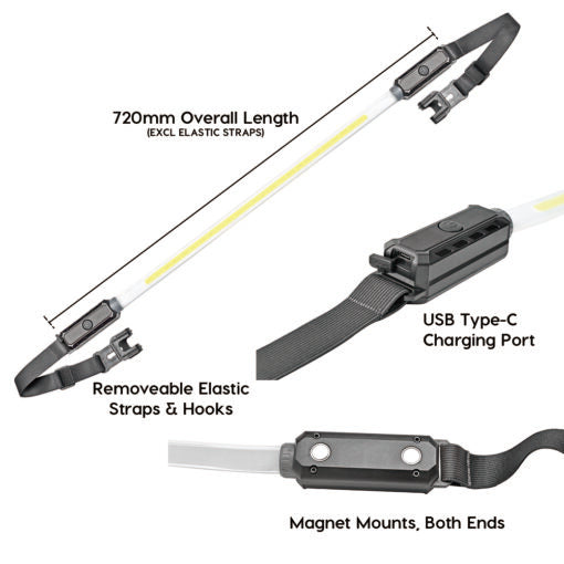 Powerbuilt LED Rechargeable Under Bonnet Work Light 1000 Lumens