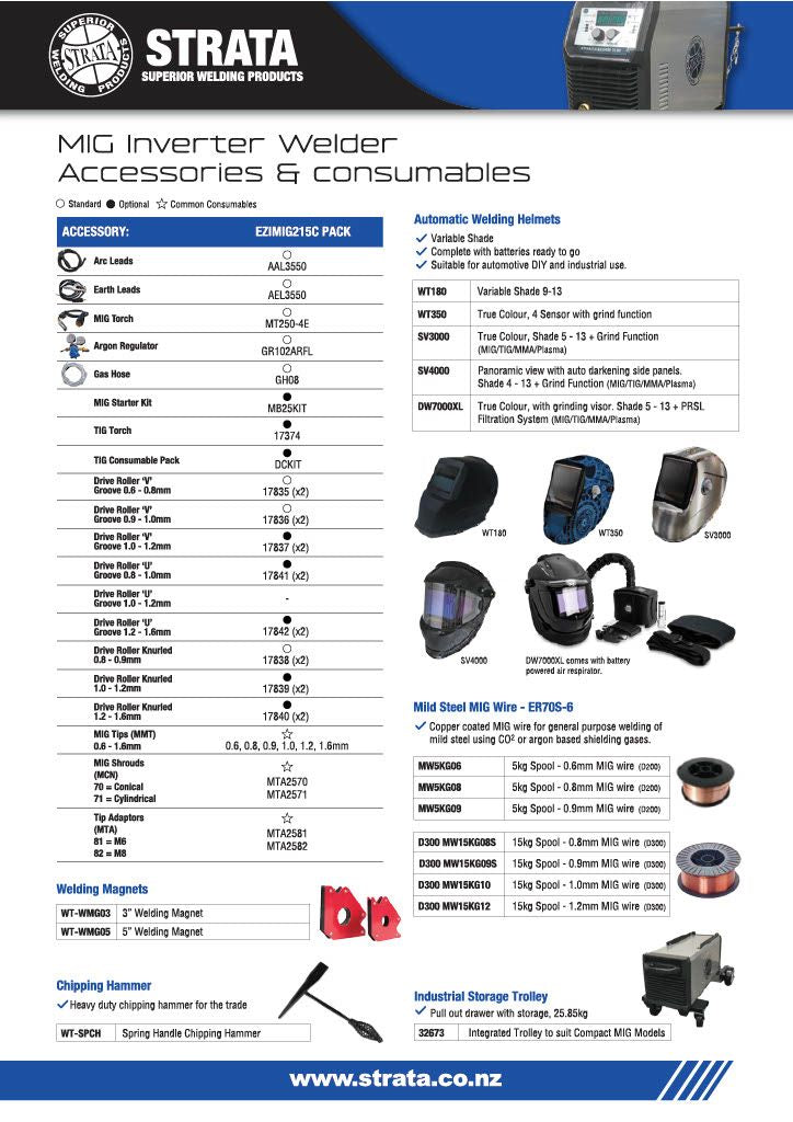 Strata 200A COMPACT INVERTER MIG WELDER PACKAGE