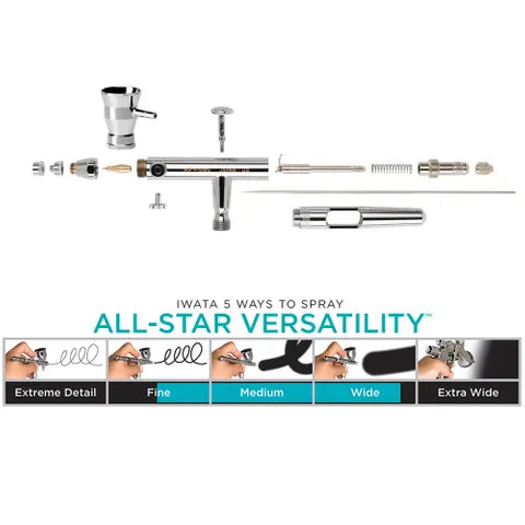 Iwata Gravity Airbrush Eclipse Takumi Side Feed Dual Action 0.5mm