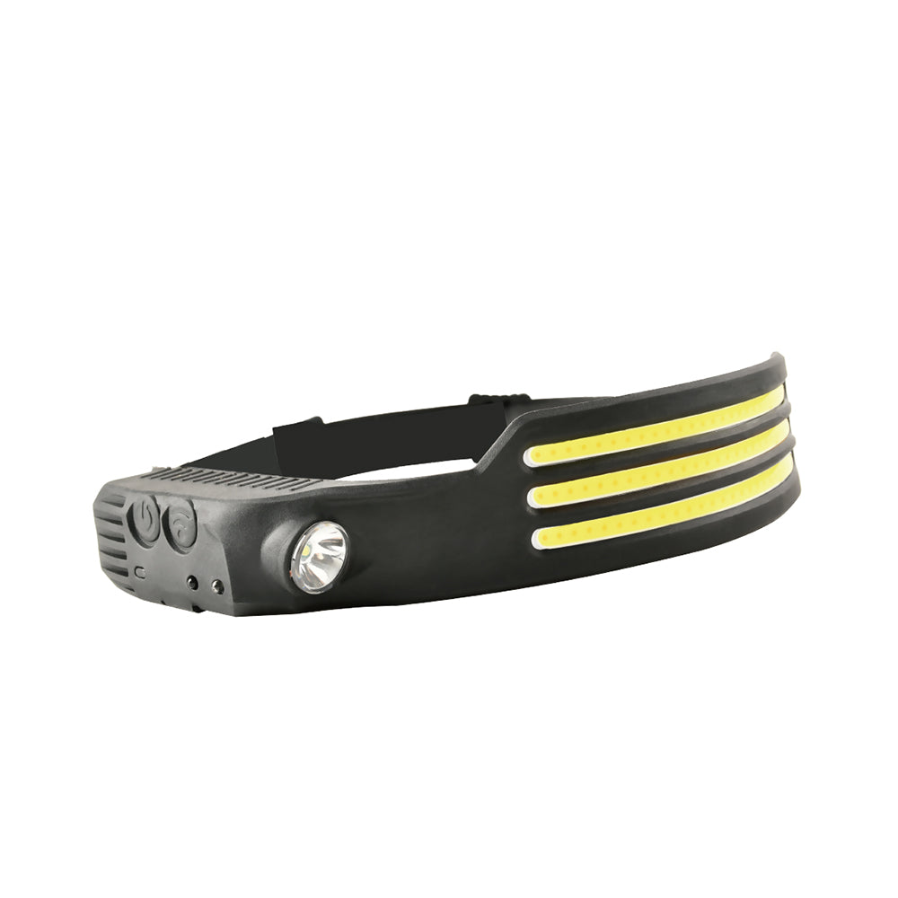 WOODBUILT LED HEADLIGHT 650 LUMEN