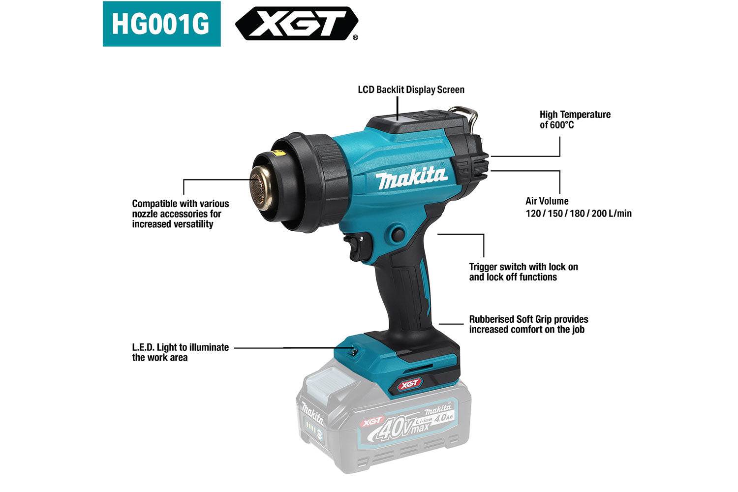 Makita 40Vmax XGT Heat Gun