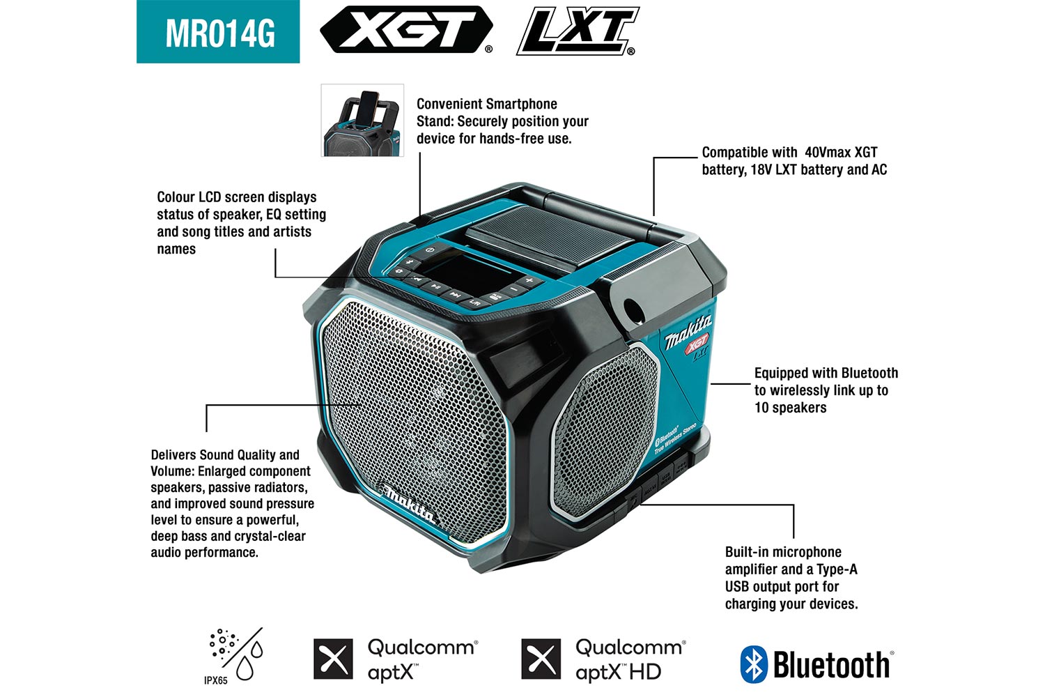 Makita 40Vmax XGT / 18V LXT Jobsite Bluetooth Speaker