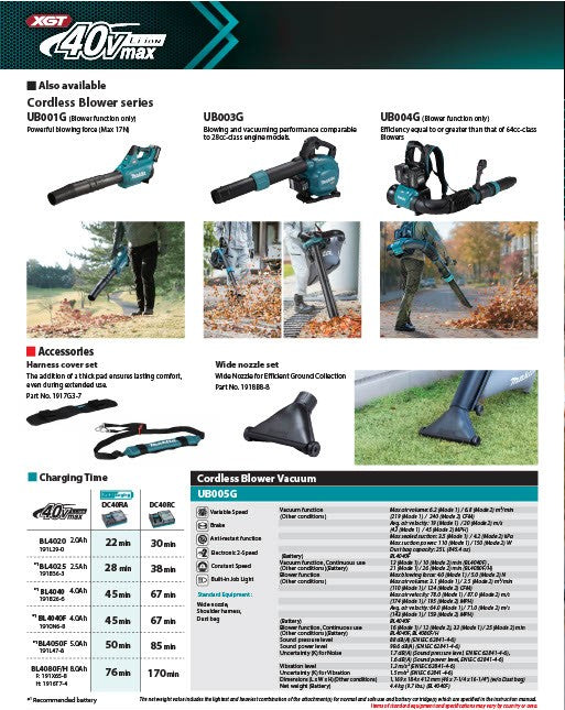 Makita WIDE NOZZLE SET for UB005G