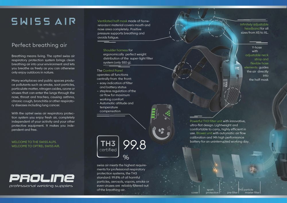 Swiss Air - Powered air respirator system