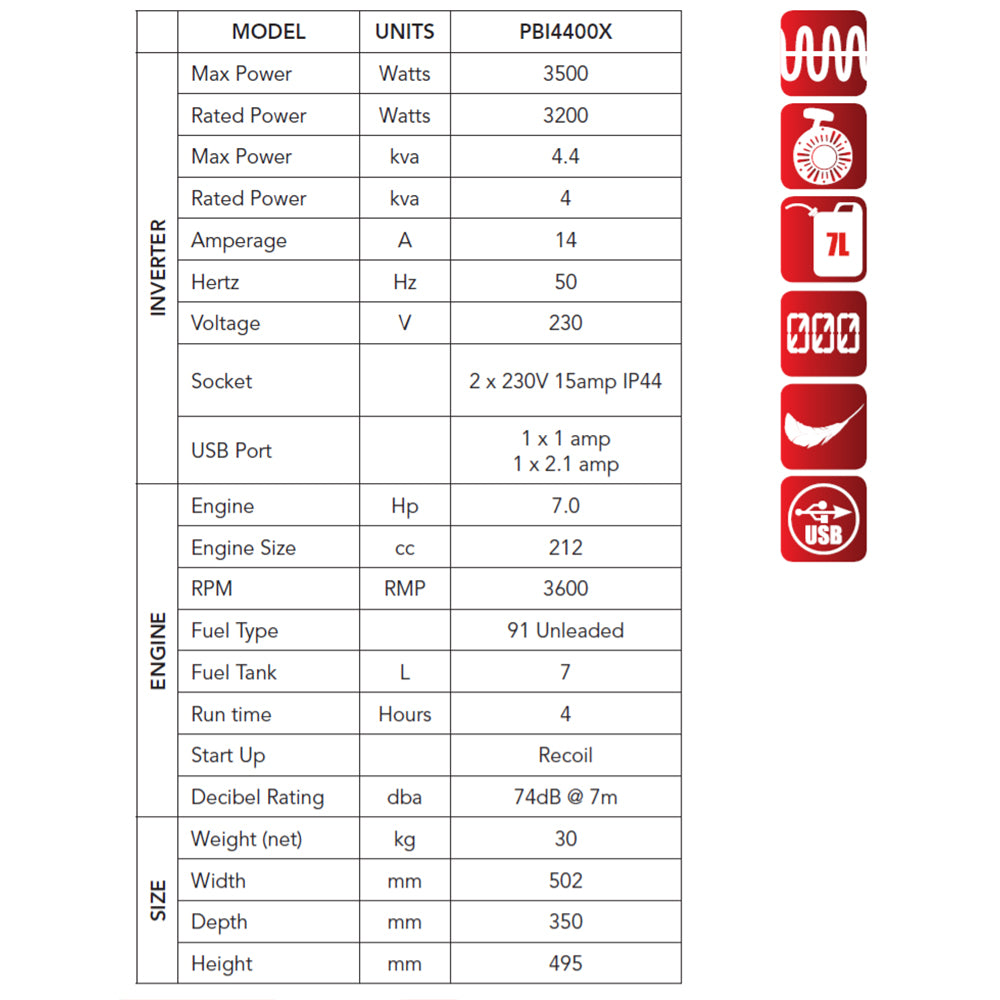 Powerbuilt 3500W inverter Generator - Powerbuilt
