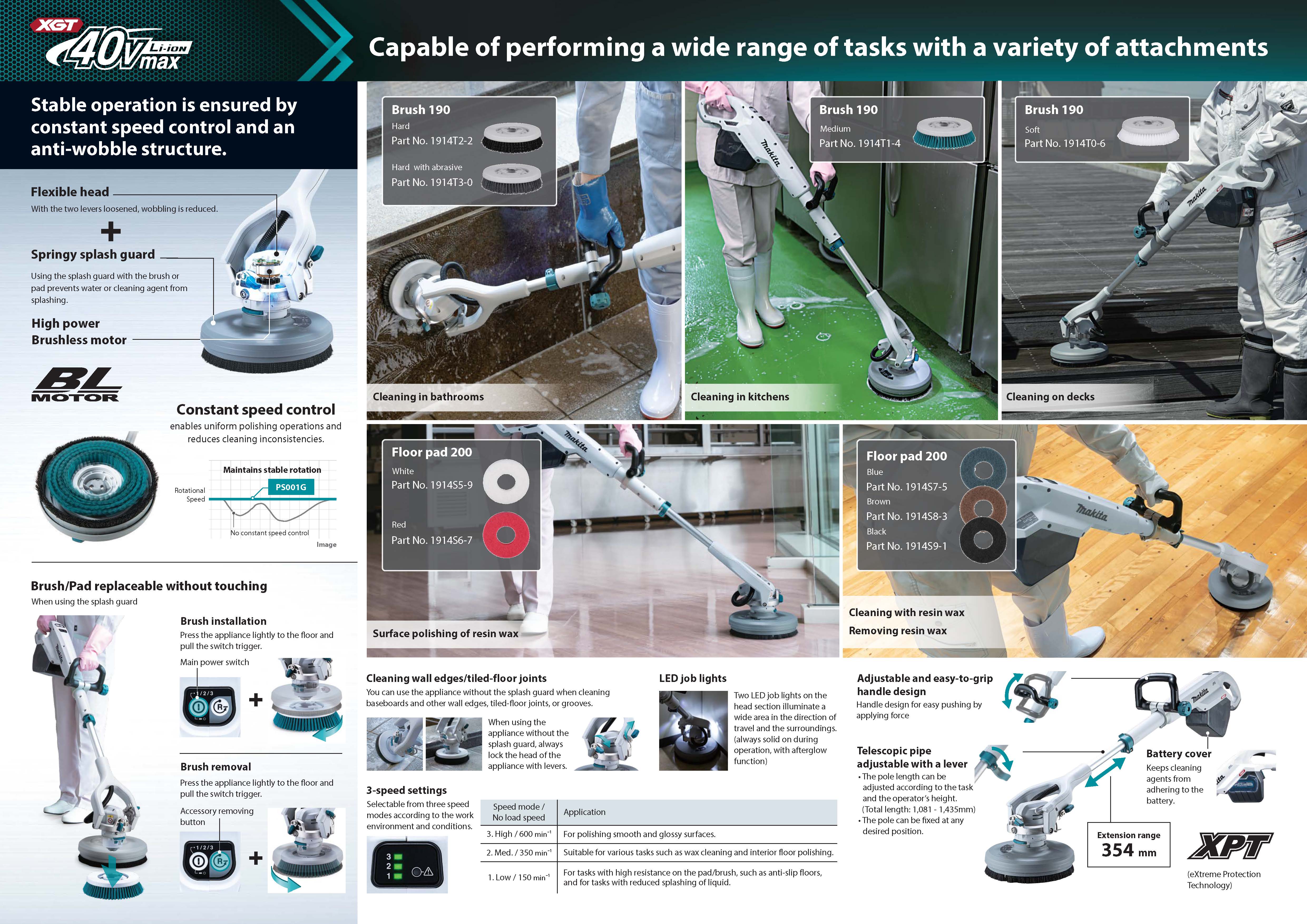 Makita 40Vmax XGT 2 in 1 Polisher / Scrubber Kit with 4.0Ah