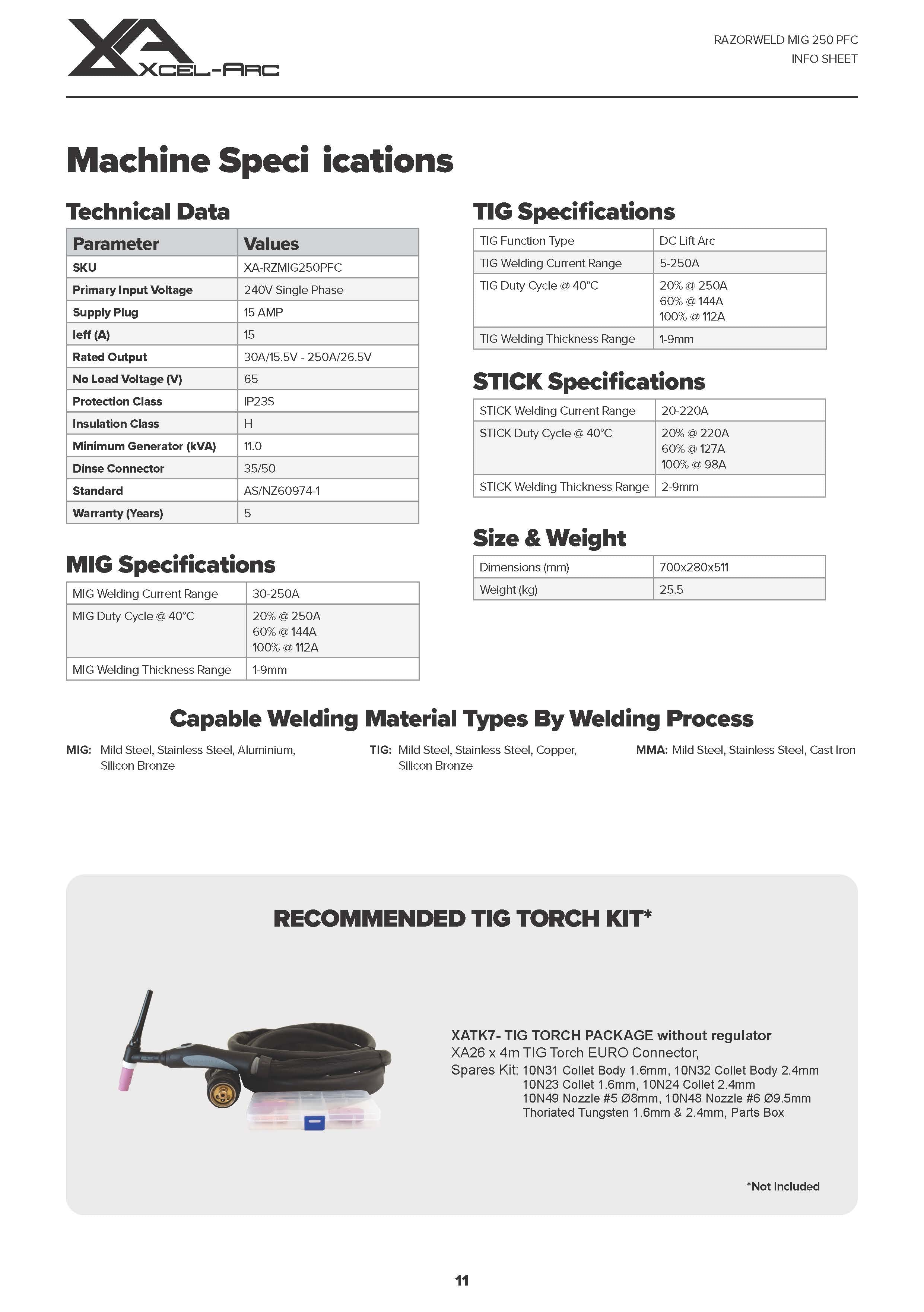 RazorWeld MIG/TIG/STICK Welder Package 250A