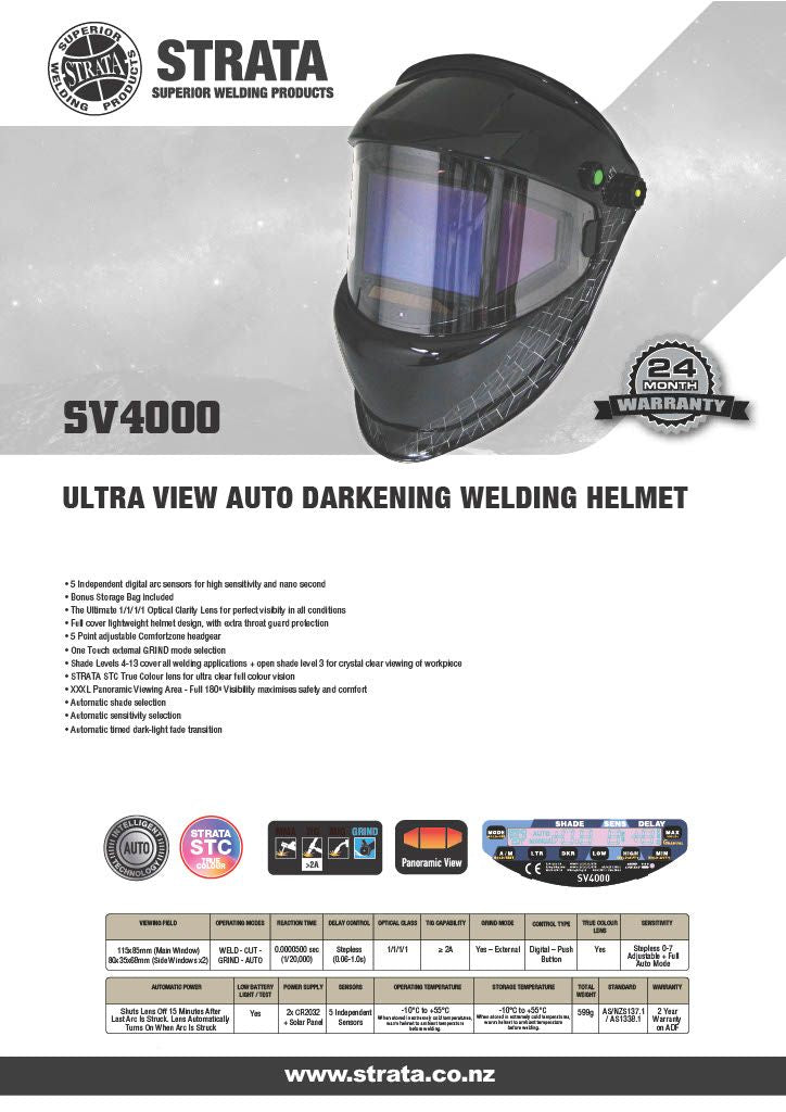 Ultraview Panoramic Digital Helmet