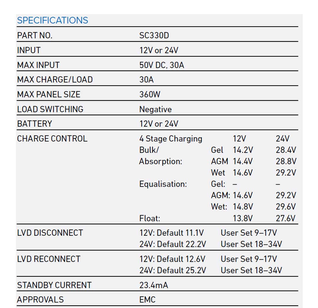 Projecta Solar Controller 12/24V 30A With Remote