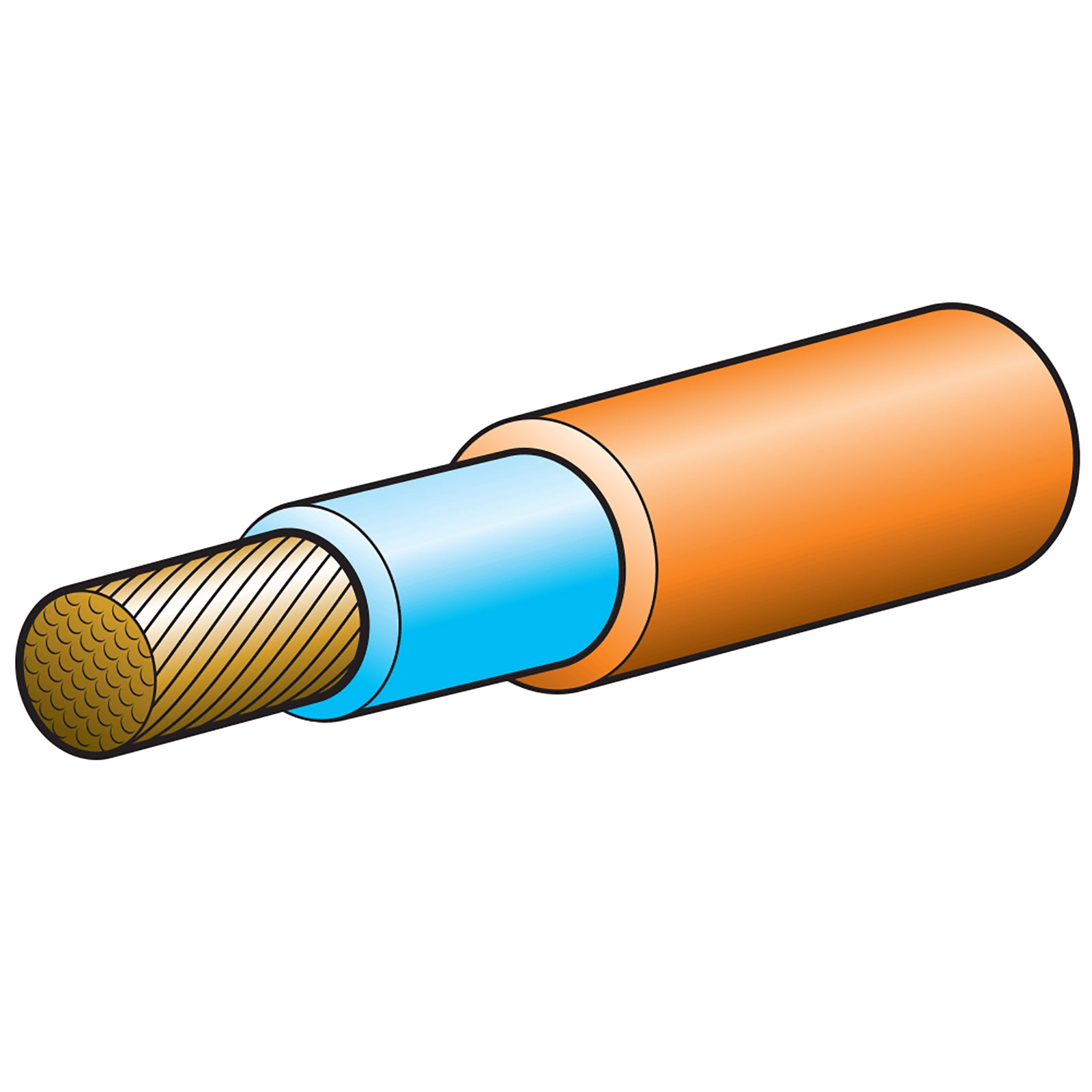 Narva Welding Cable D/ins 35mm2 100M