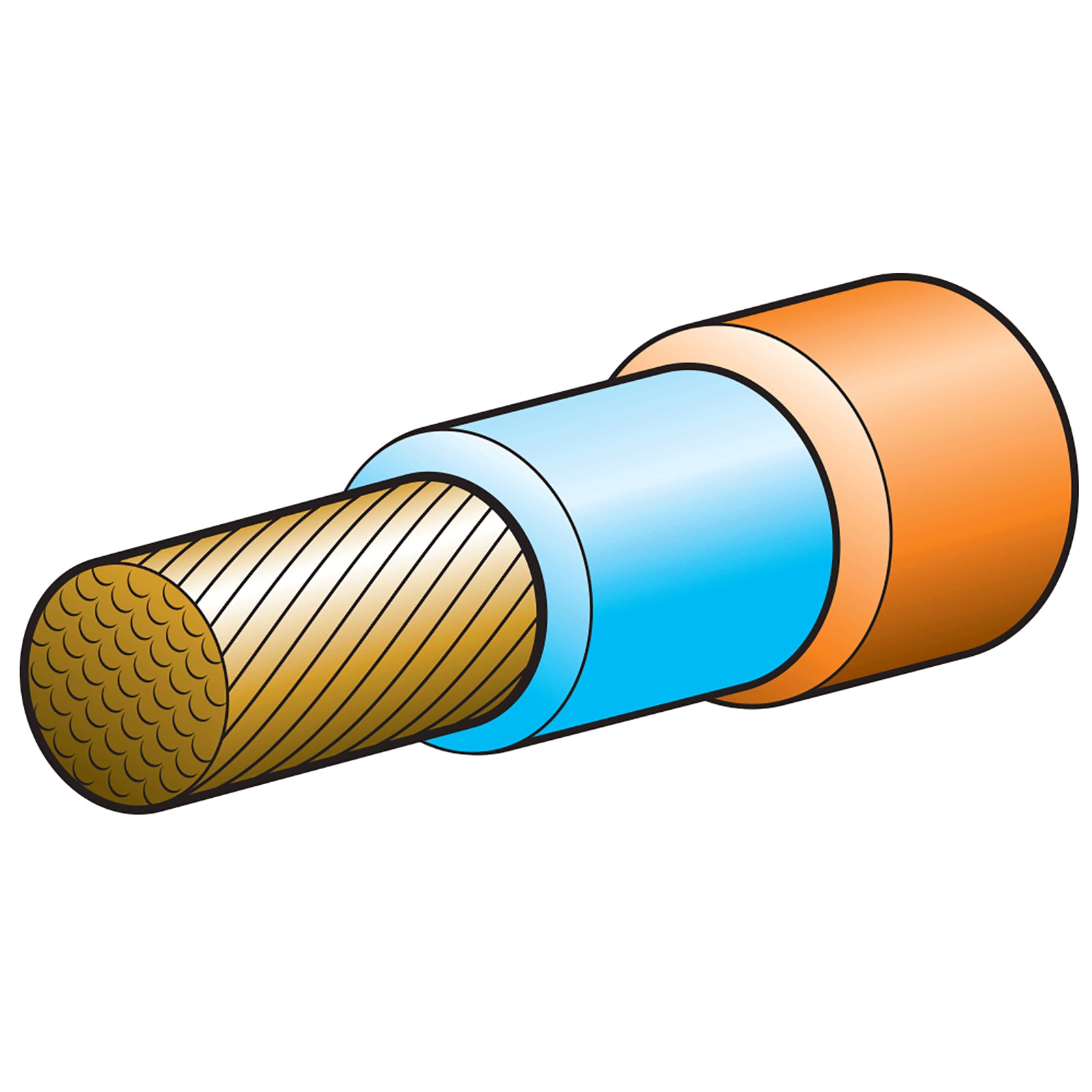 Narva Welding Cable D/ins 70mm2 100M