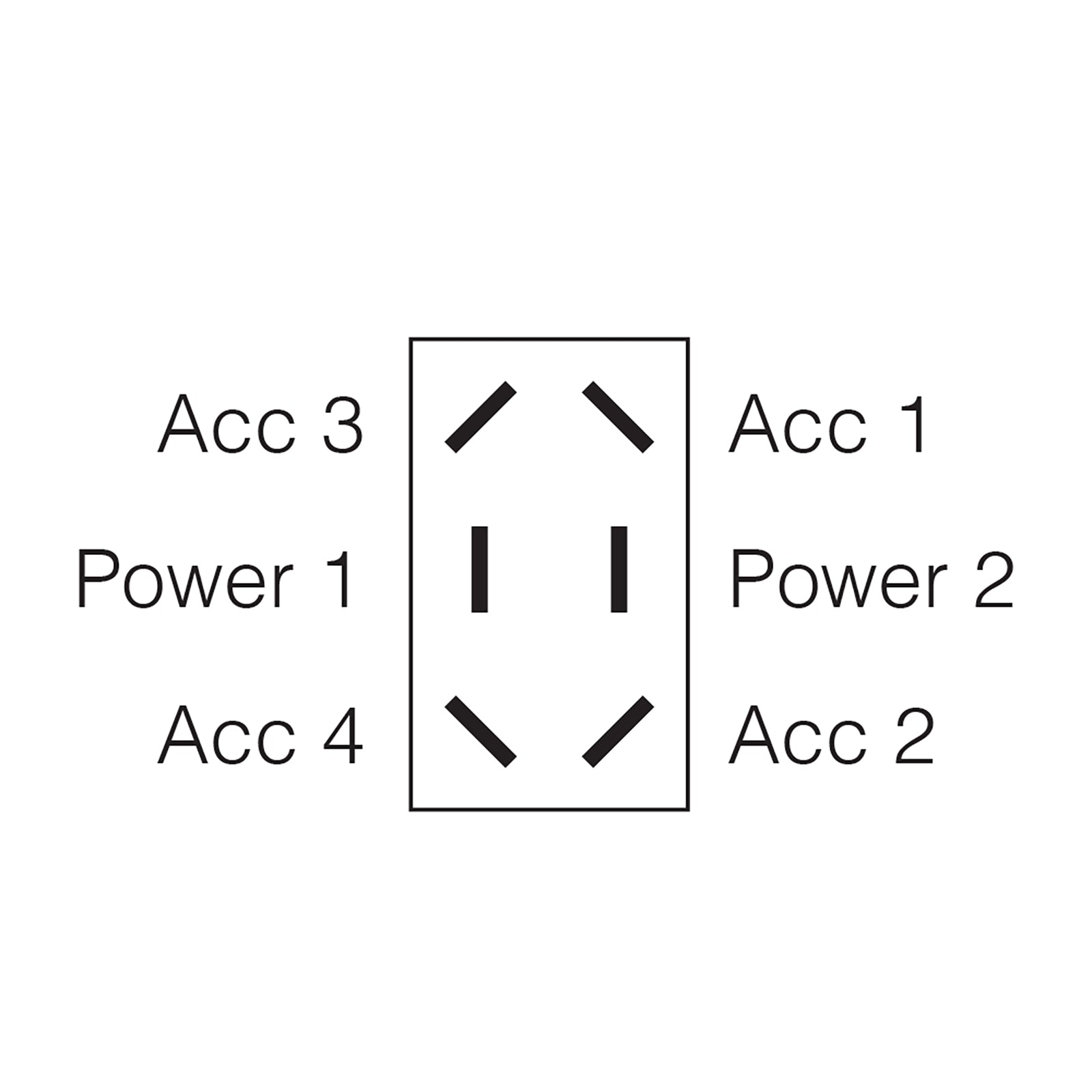 Narva Switch Tgle H/D 25A Dpdt On/On