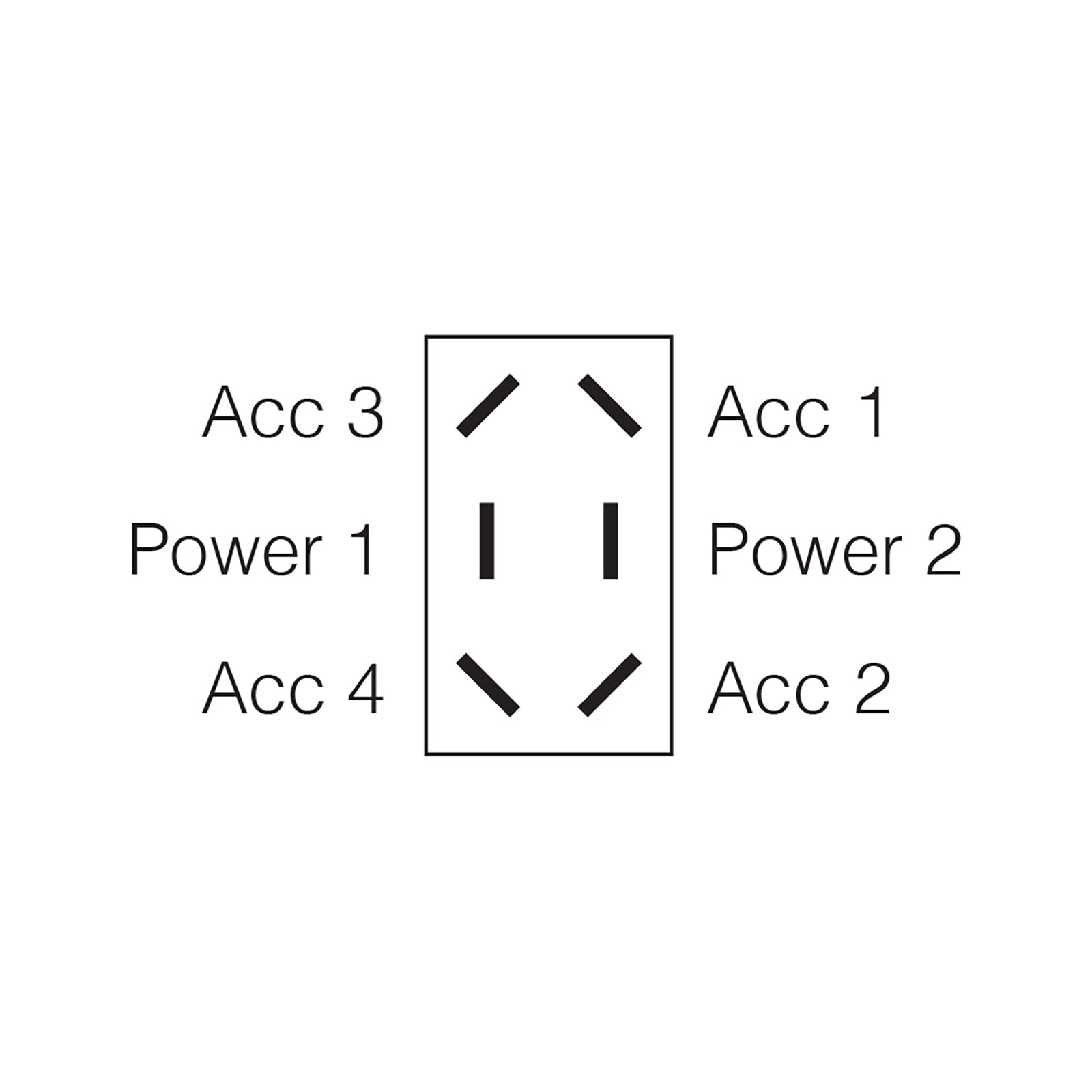 Narva Switch Tgle H/D 25A Dpdt On/Of