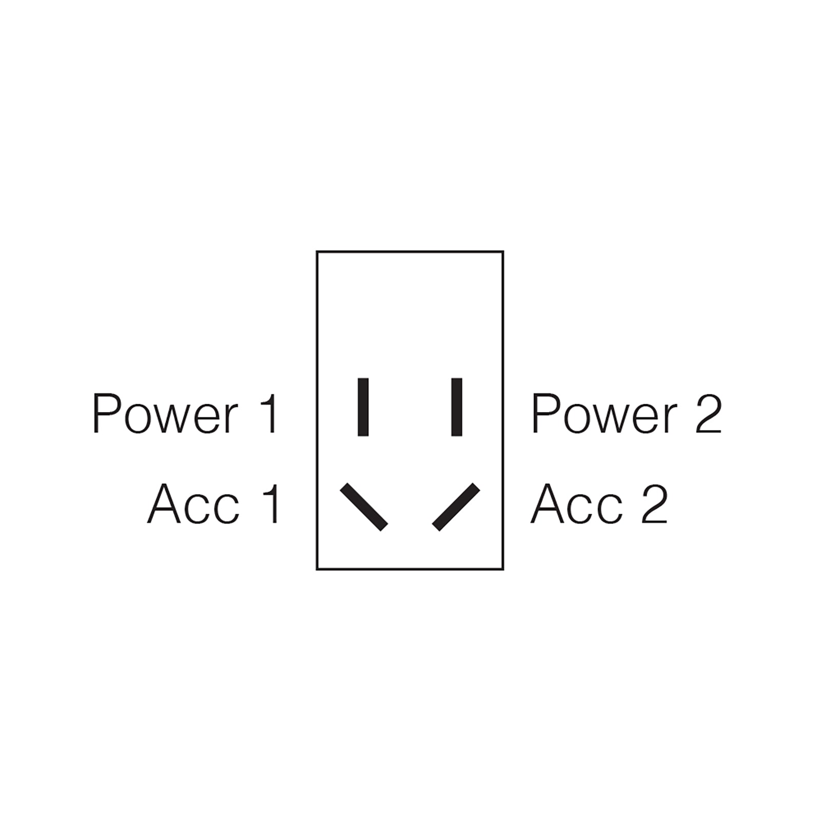 Switch Off/On H/Duty Sealed Toggle 25Amp