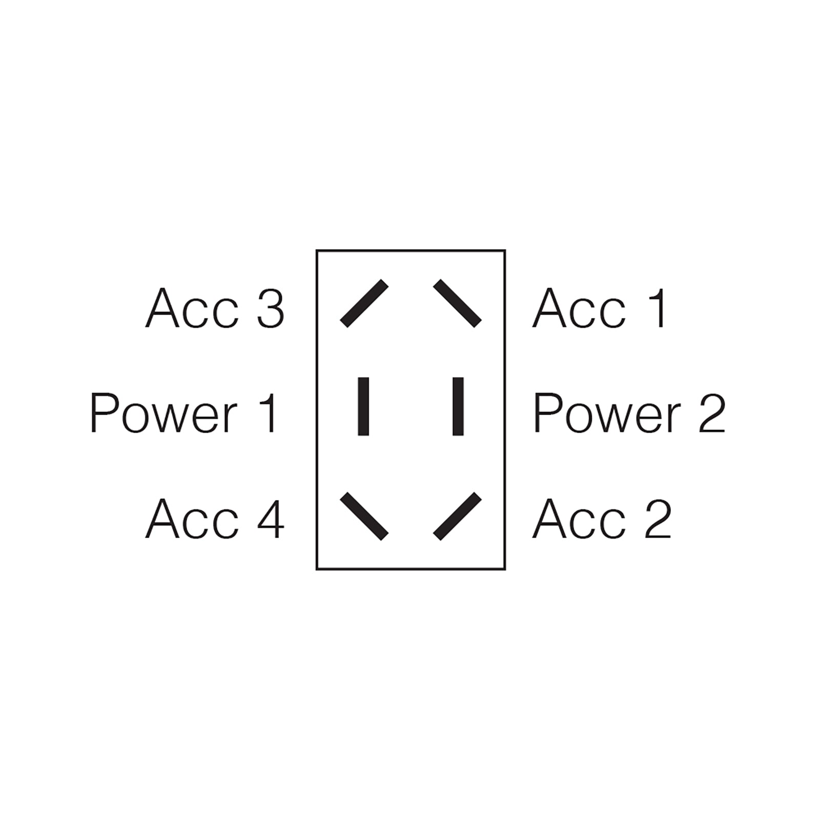Switch On/On H/Duty Sealed Toggle 25Amp
