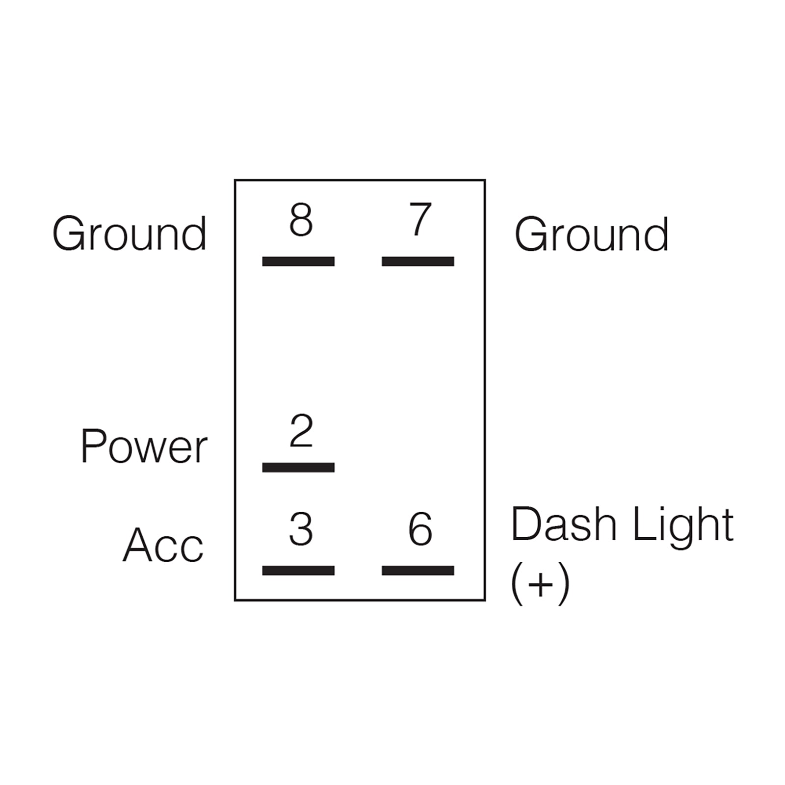 Switch Base Off/On Red Led