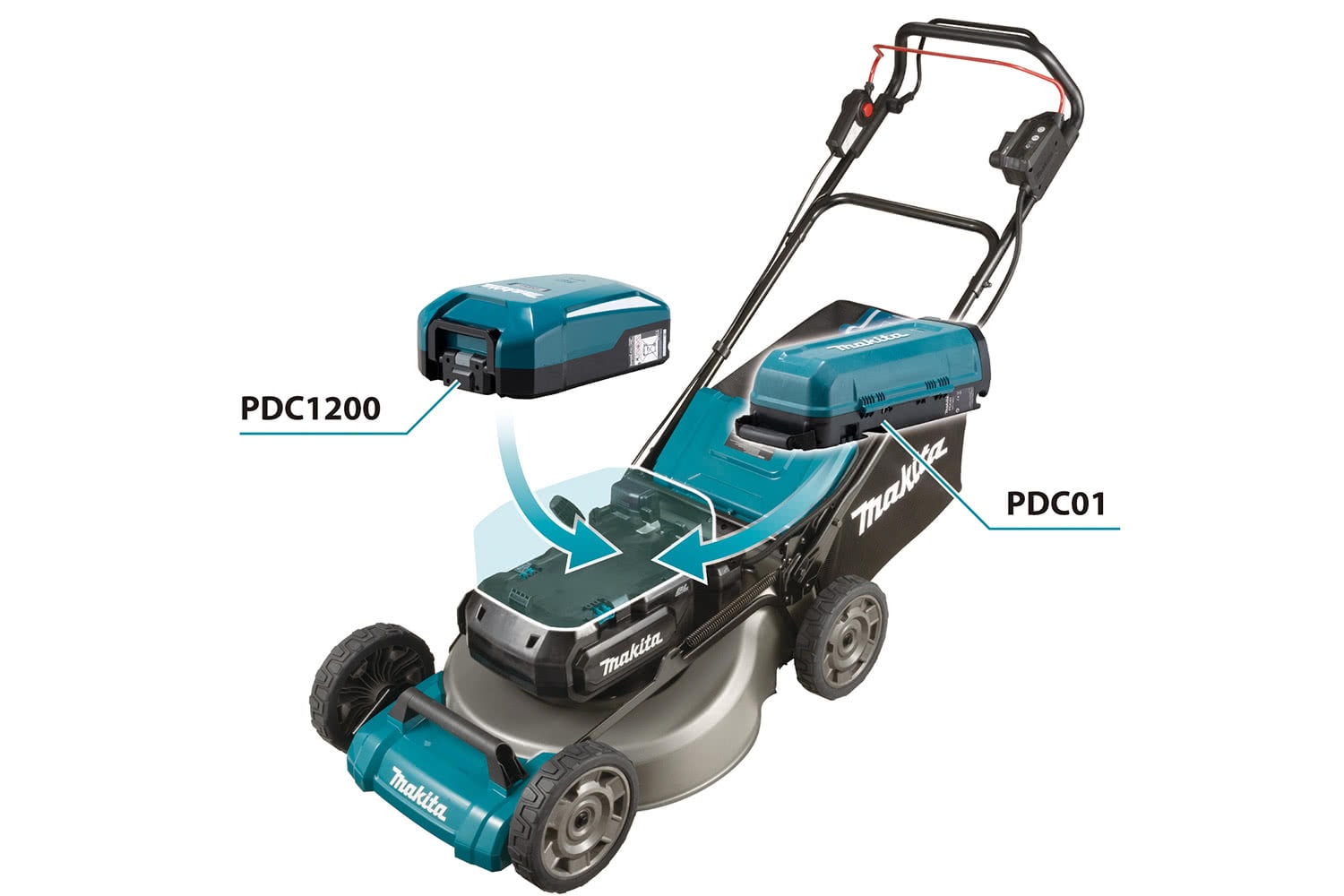 MAKITA 36V ConnectX Direct Connection Brushless 534mm (21in ) Self-Propelled Lawn Mower kit