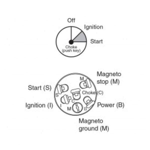 NARVA SWITCH IGNITION 3 POSITION