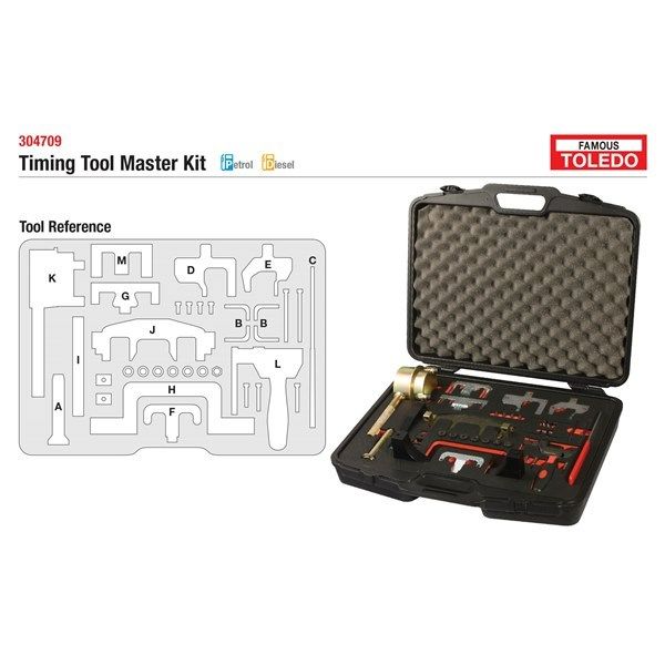 TOLEDO TIMING ALIGNMENT TOOL KIT